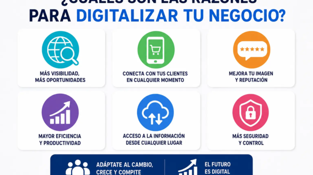 Razones para digitalizar tu negocio