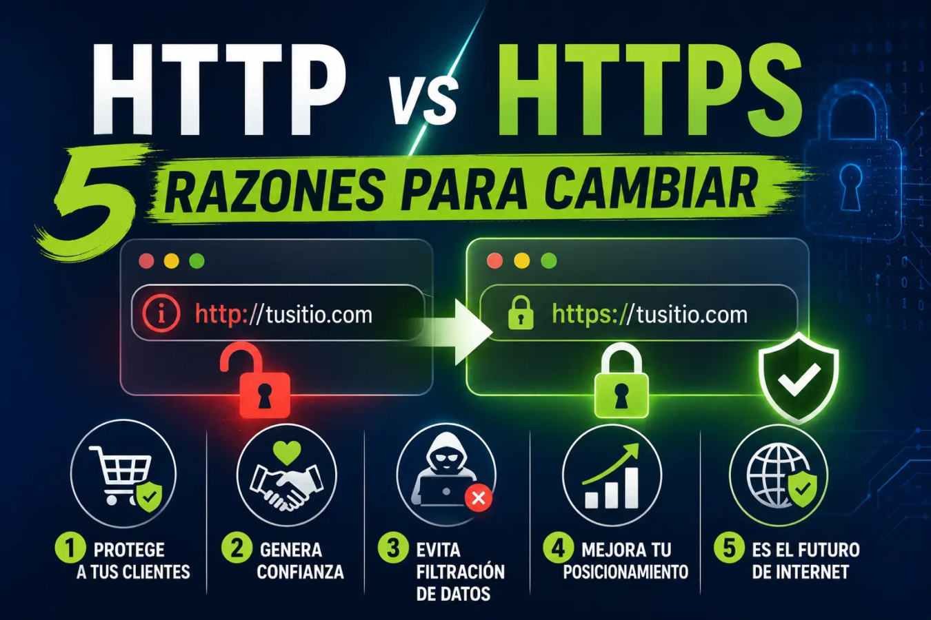 HTTP vs HTTPS 5 razones para cambiar