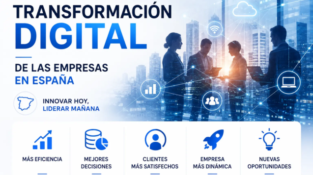 Transformación digital en empresas españolas