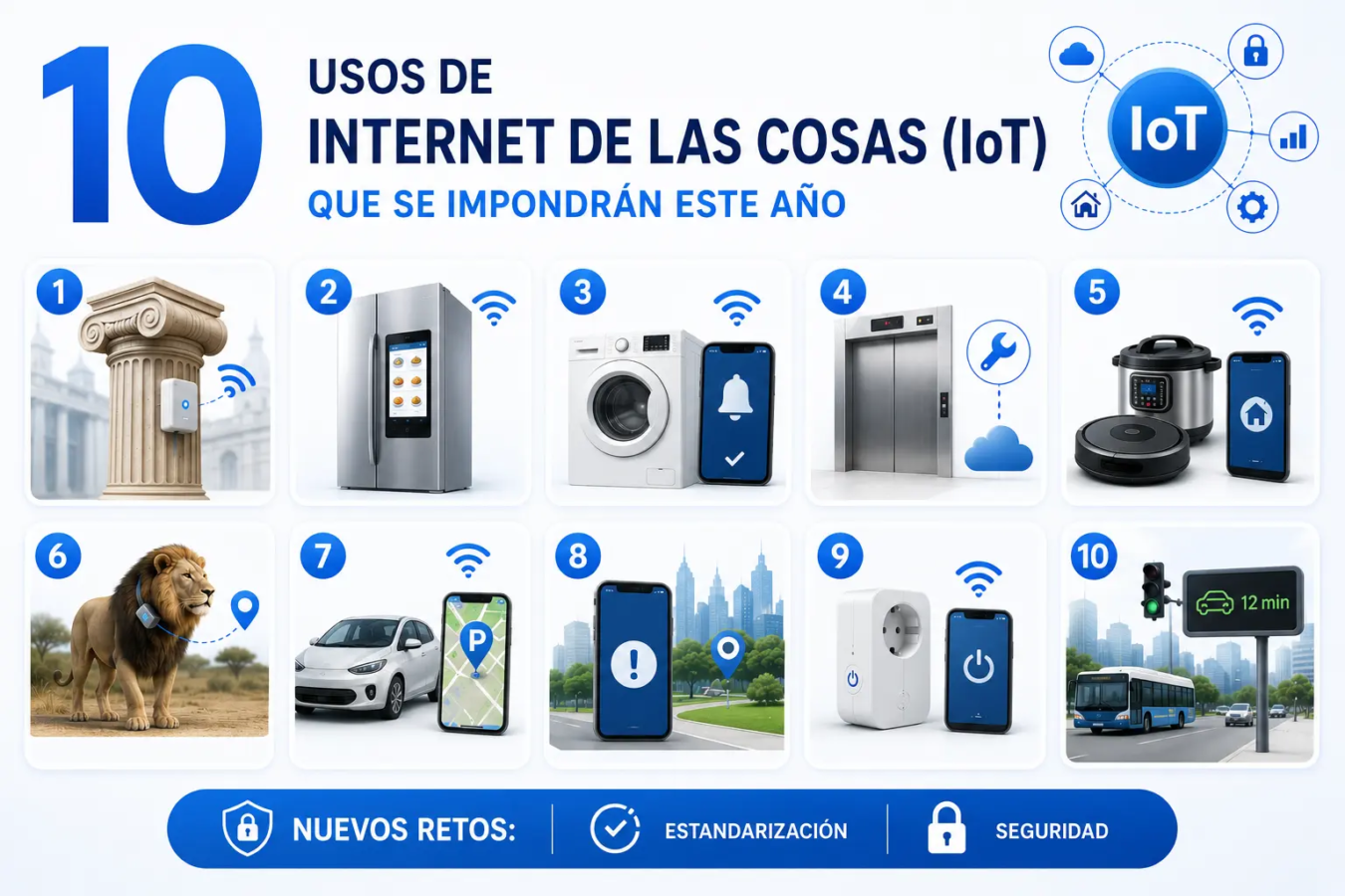 Usos del IoT que impondrán este año