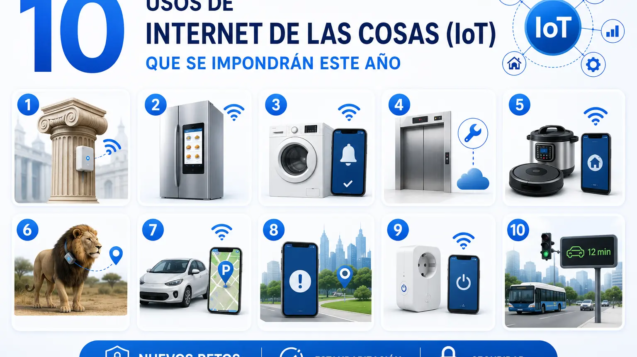 Usos del IoT que impondrán este año