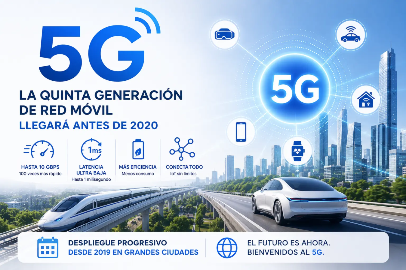 La evolución de la tecnología 5G