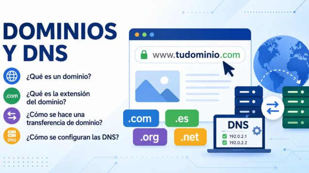 Dominios y configuración DNS en línea