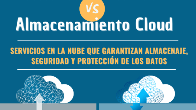 Back-Up-Cloud-o-Almacenamiento-en-la-Nube-1