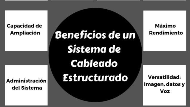 Beneficios-de-un-sistema-de-Cableado-Estructurado
