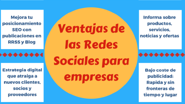 Redes-sociales-para-las-empresas