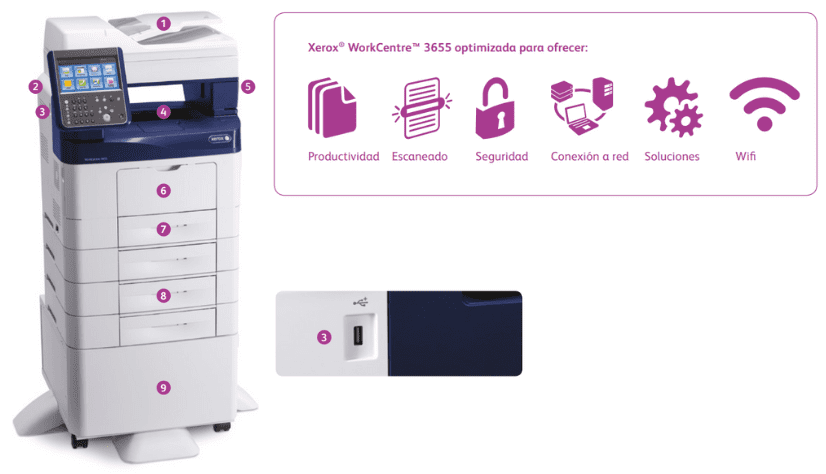 Xerox3655