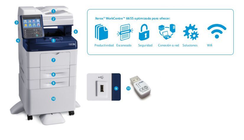 impresora-multifuncion-xerox-6655-principal