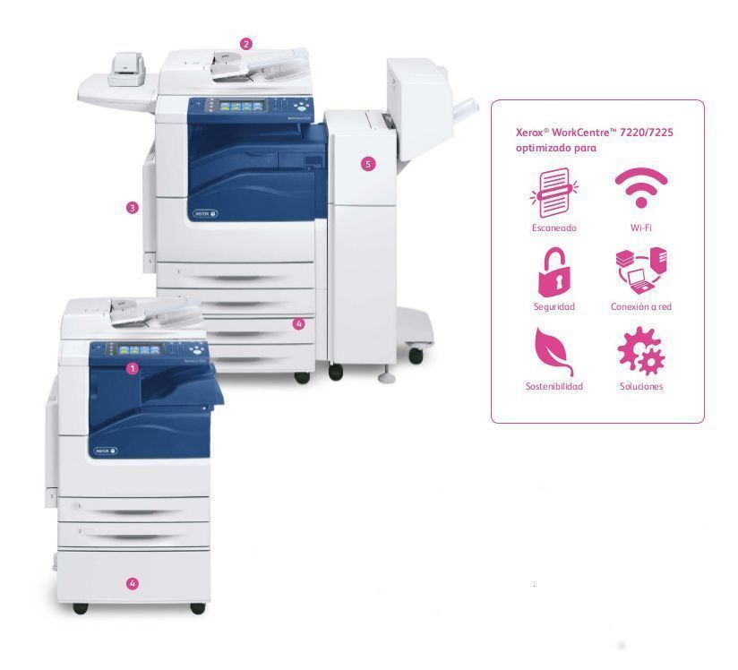 impresora-multifuncion-xerox-7225-principal