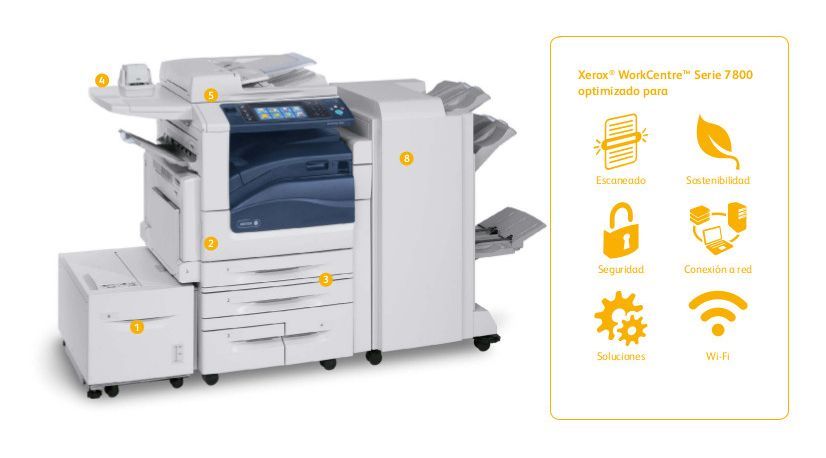 impresora-multifuncion-xerox-7800-principal